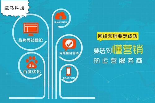 如何做好長沙的<a href='http://www.jstopling.com/seo'>SEO優化</a>推廣_<a href='http://www.jstopling.com/'>速馬科技</a>