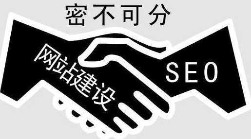 什么是營銷網(wǎng)站建設(shè)